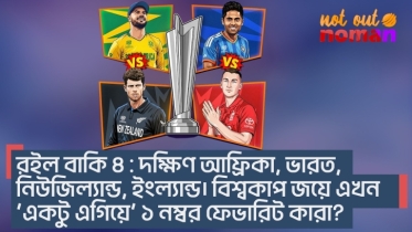 দক্ষিণ আফ্রিকা, ভারত, নিউজিল্যান্ড, ইংল্যান্ড – বিশ্বকাপ জয়ে এখন ‘একটু এগিয়ে’ ১ নম্বর ফেভারিট কারা?