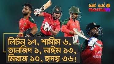 লিটন ১৭, শামীম ৬, তানজিদ ১, নাঈম ১৩, মিরাজ ১০, হৃদয় ৩৬!