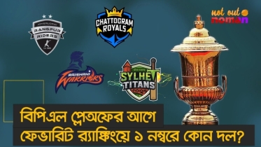 বিপিএল প্লেঅফের আগে ফেভারিট র‌্যাঙ্কিংয়ে ১ নম্বরে কোন দল?