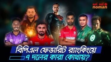 বিপিএল ফেভারিট র‌্যাংকিংয়ে ৭ দলের কারা কোথায়?