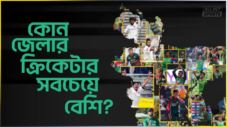 কোন জেলার ক্রিকেটার সবচেয়ে বেশি?